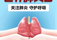 【健康科普】武寧縣人民醫(yī)院內(nèi)四科：關(guān)注肺炎  守護呼吸！！！