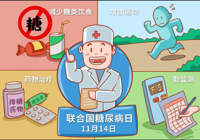 【11月14日世界糖尿病日】武寧縣人民醫(yī)院內(nèi)五科幫你“了解風(fēng)險，了解應(yīng)對”