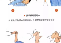 【健康科普】武寧縣人民醫(yī)院康復(fù)醫(yī)學(xué)科：中風(fēng)后如何不“躺平”？康復(fù)常見六大誤區(qū)，您有“踩雷”嗎？